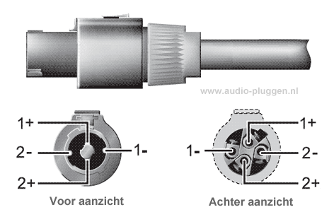 Speakon plug